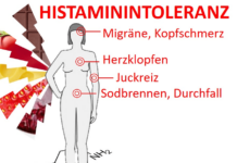 Histaminose: Ursache vieler Beschwerden